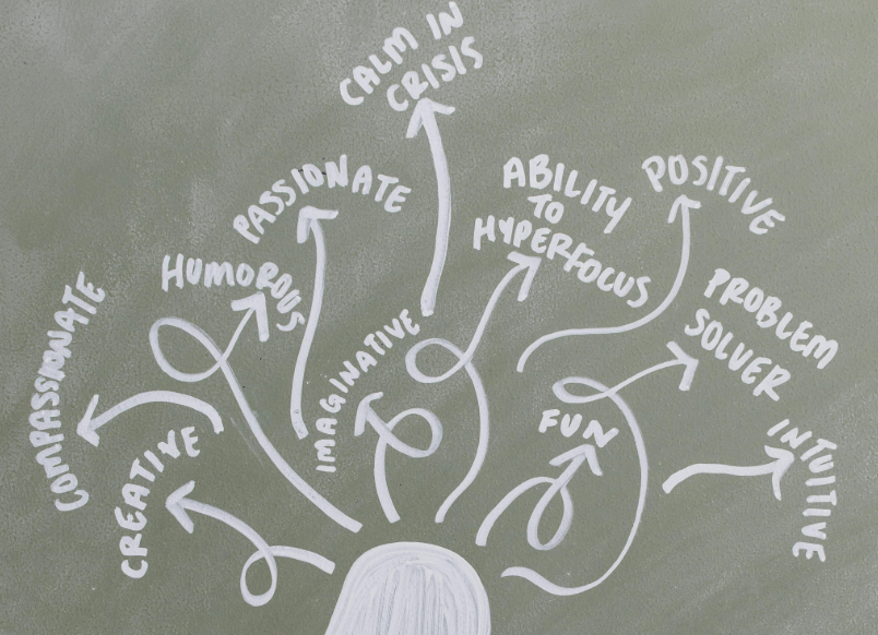 Découvrez votre IA intelligence émotionnelle avec ce test IA