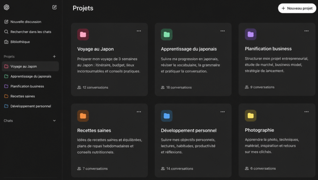 Comment utiliser les projets dans ChatGPT ? Des exemples précis.